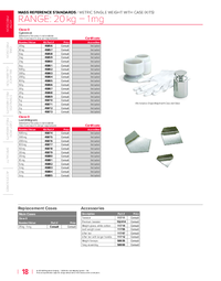 Thumbnail of document Data Sheet - Calibration Weight 20 kg - 1 mg ASTM Class O (Kit with Case)